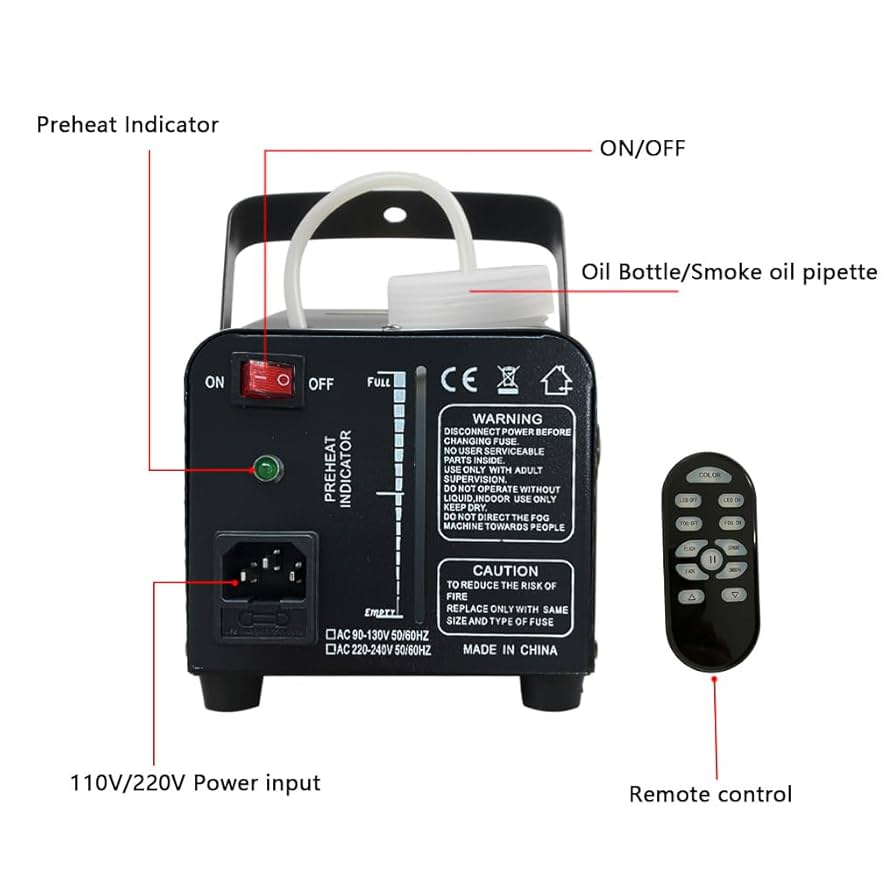 Amazon.co.jp: Sharelife ミニ 500W 赤、緑、青のLEDが変わる